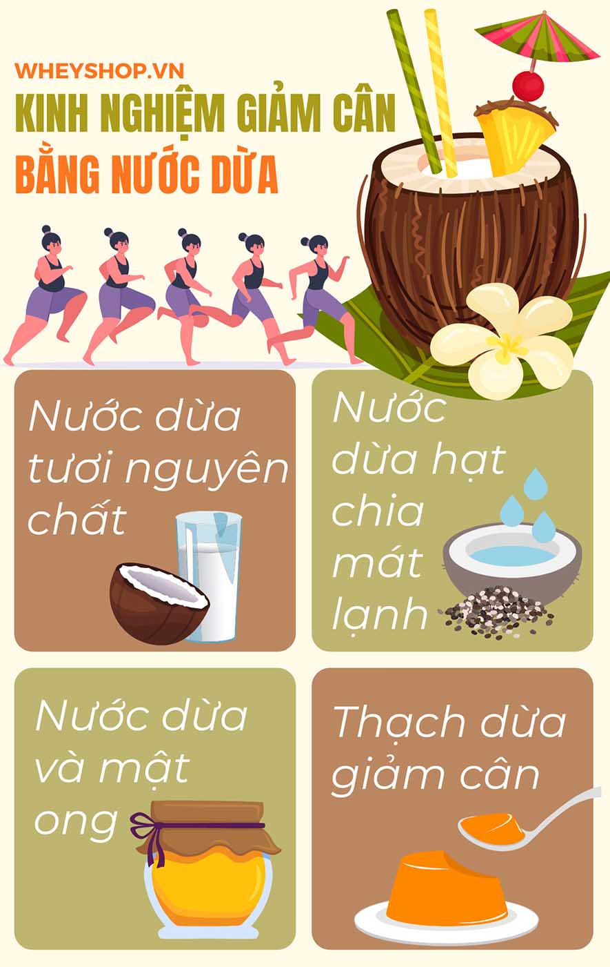Nước dừa có vị ngọt thanh, là thức uống quen thuộc của mọi người. Vậy nước dừa bao nhiêu calo, uống nước dừa có béo không ? Xin mời các bạn hãy cùng tìm hiểu...