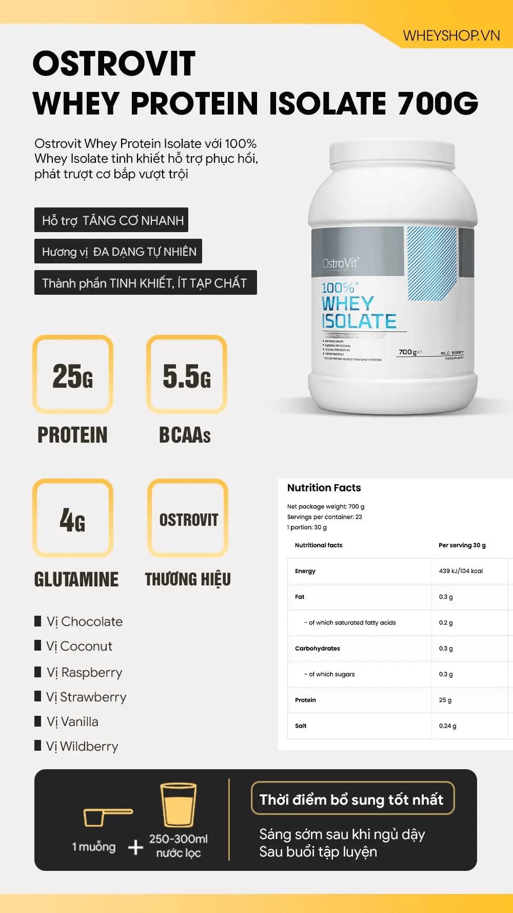 Thành phần OstroVit 100% Whey Protein Isolate: 25g protein, 5.5g BCAA, 4g glutamine mỗi lần dùng
