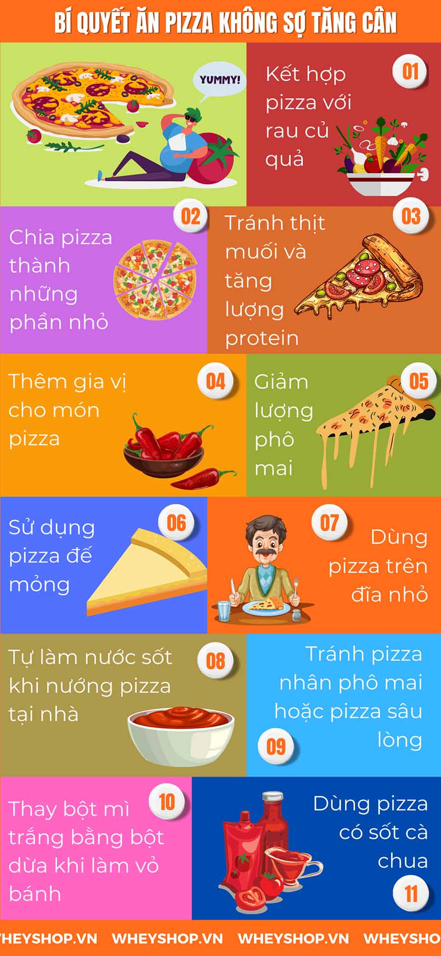 Nếu bạn đang băn khoăn Pizza bao nhiêu calo và ăn Pizza có mập không thì hãy cùng WheyShop tham khảo giải đáp chi tiết qua bài viết...