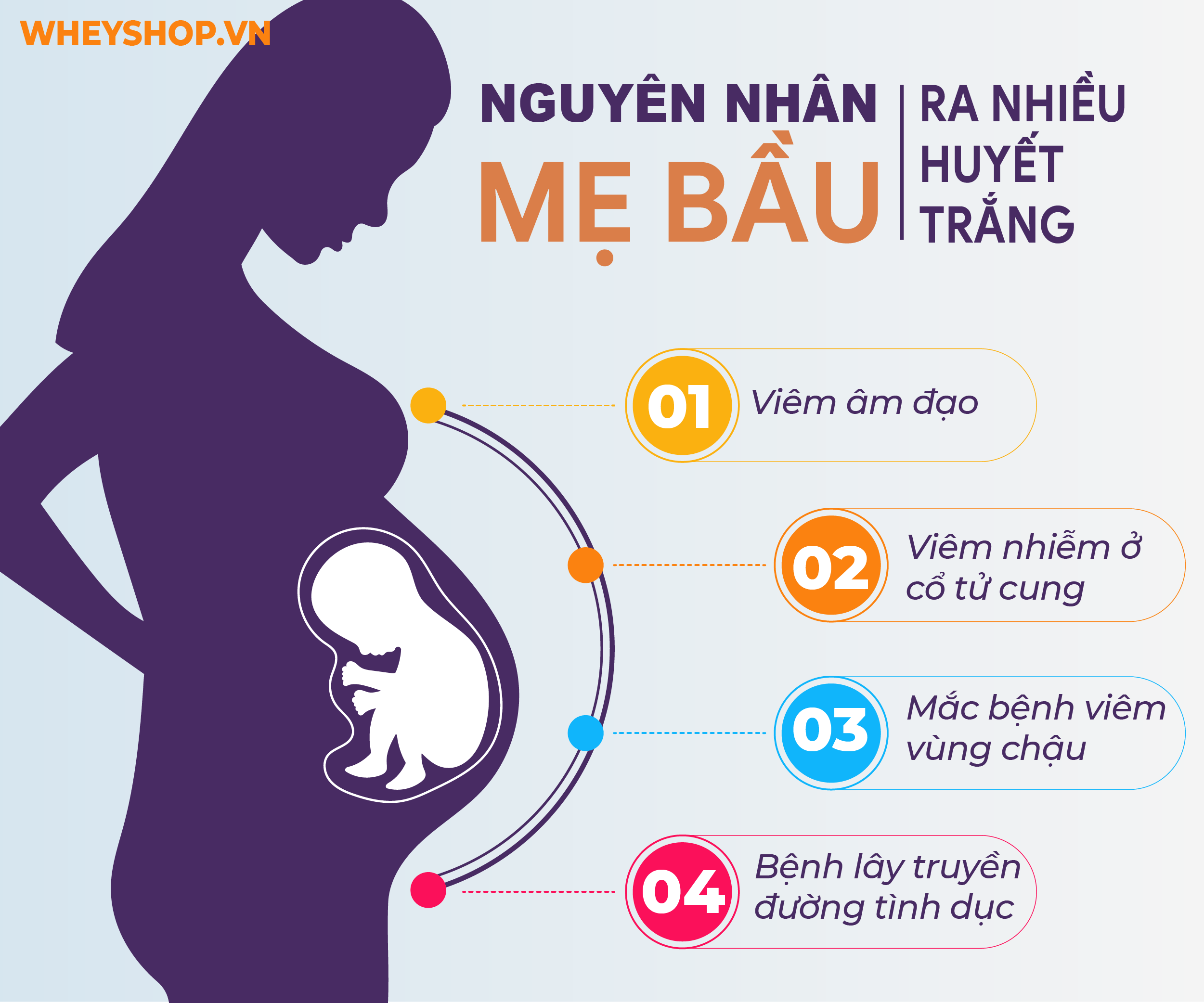 Khi mang thai, cơ thể mẹ bầu xuất hiện nhiều biểu hiện lạ do thay đổi nội tiết tố. Vậy ra huyết trắng khi mang thai tháng đầu có nguy hiểm gì không? Xin mời...
