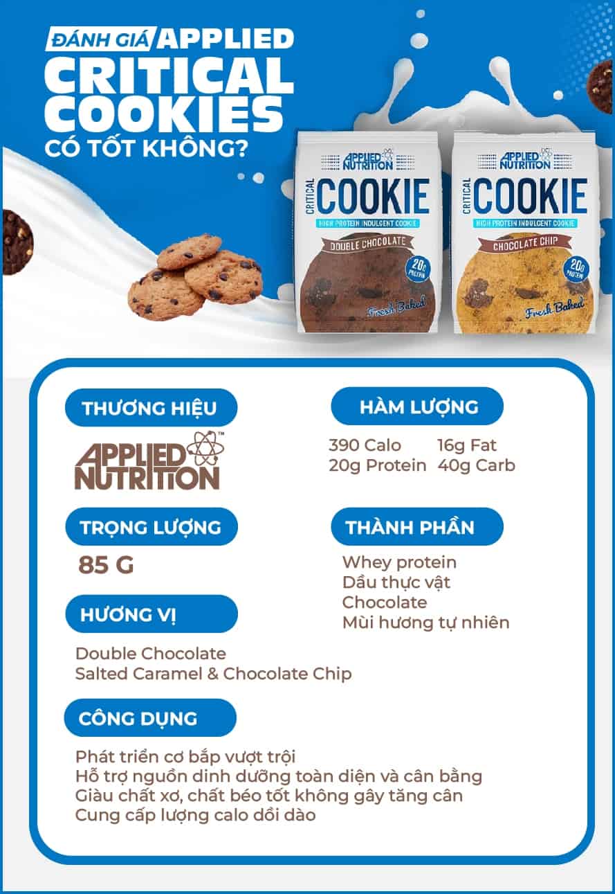 Bánh Applied Critical Cookies là thanh protein cao sẽ đáp ứng sự thèm ăn của bạn. Cùng WheyShop Review đánh giá Bánh Applied Critical Cookies có tốt không...