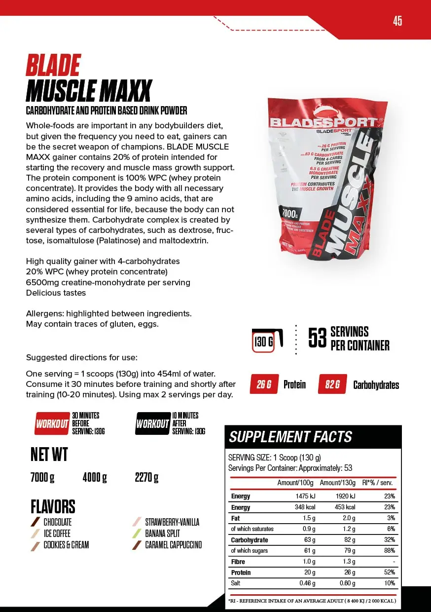 review-danh-gia-blade-sport-muscle-maxx-co-tot-min