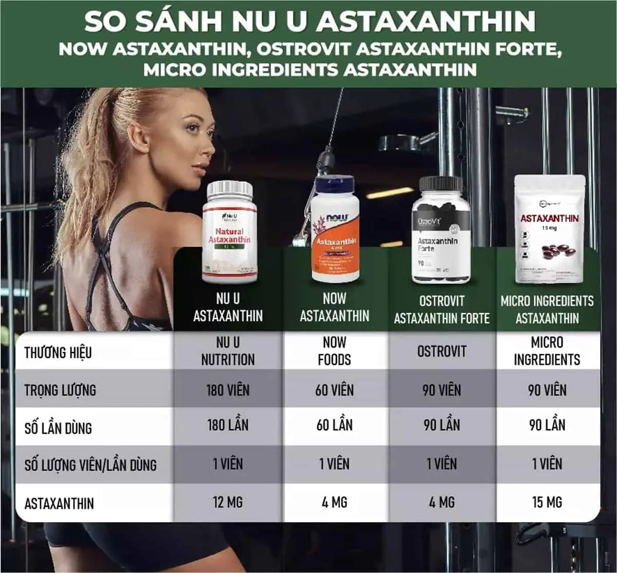 review-danh-gia-nu-u-astaxanthin-co-tot-khong-4