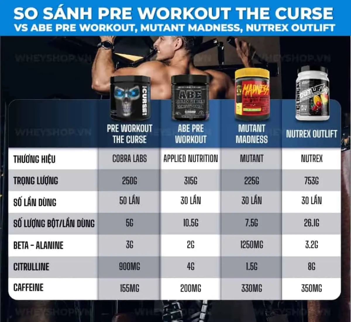 review-danh-gia-pre-workout-the-curse-4
