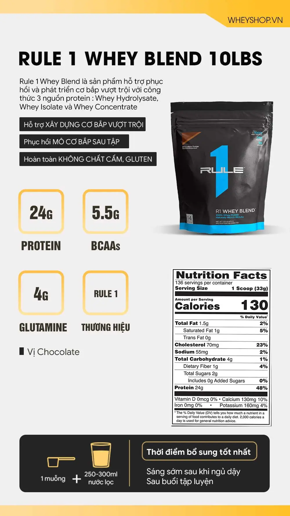 rule-1-whey-blend-10lbs-4-54kg