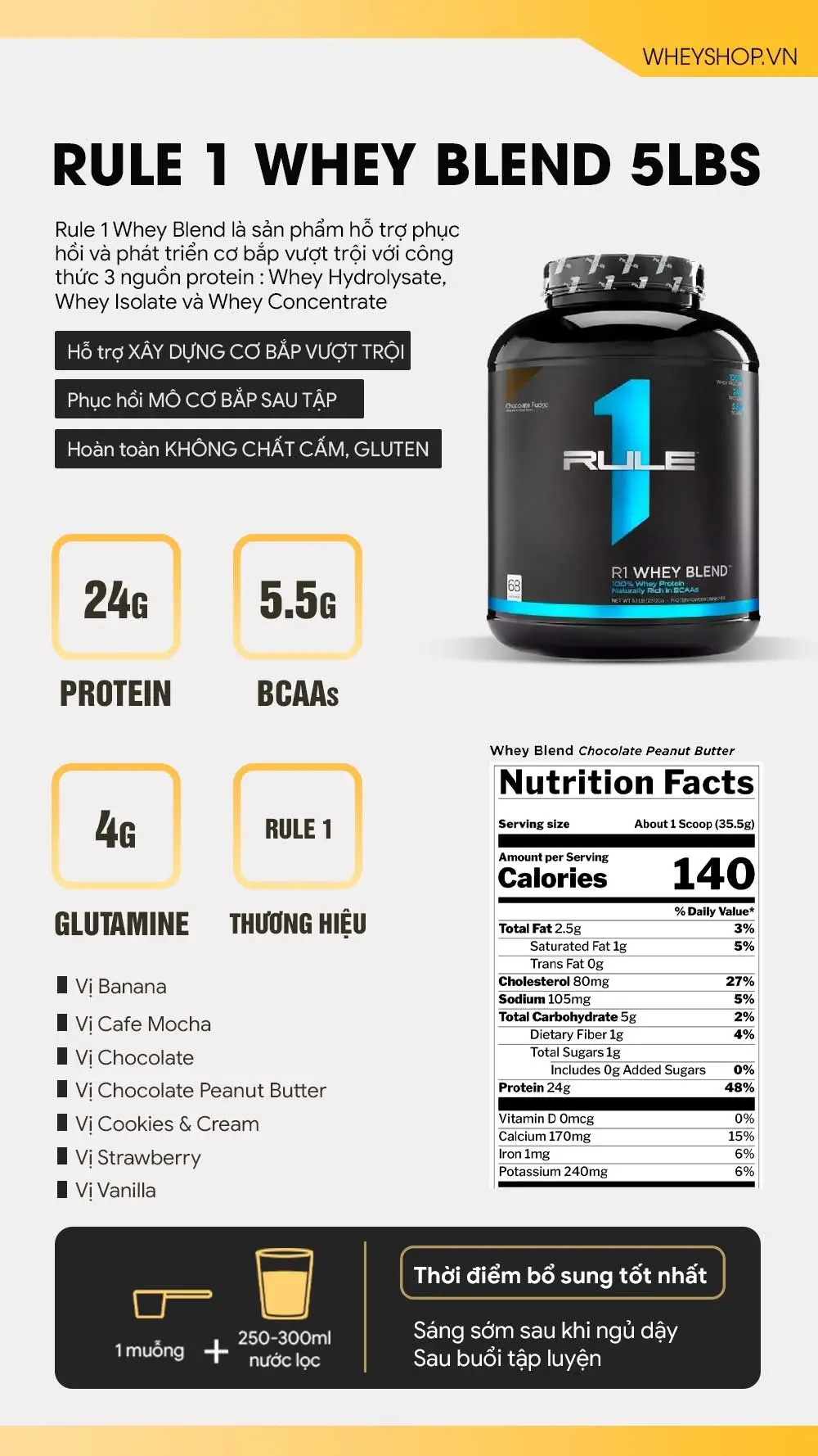rule-1-whey-blend-5lbs-2-23kg
