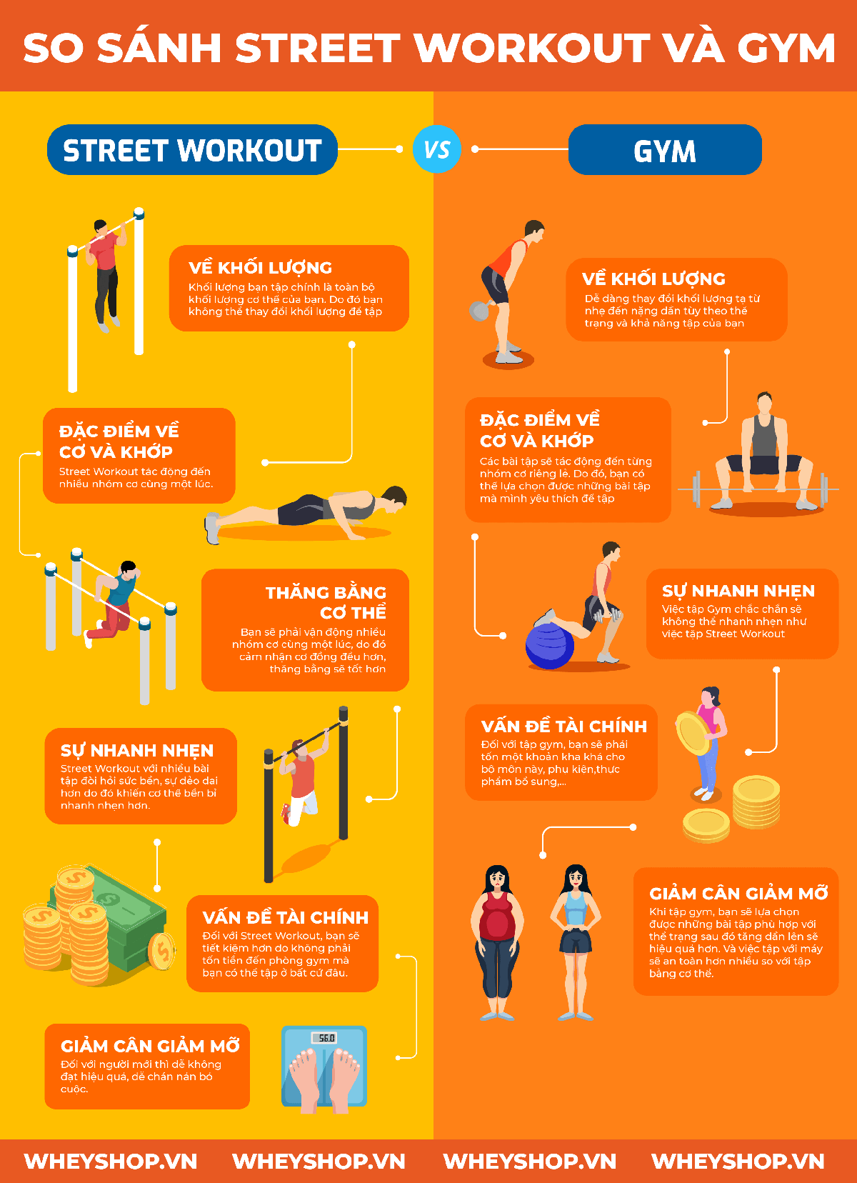 street-workout-la-gi-so-sanh-giua-viec-tap-gym-va-street-workout-12