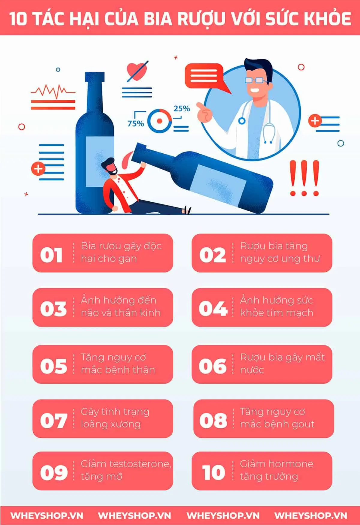 tac-hai-cua-bia-ruou-doi-voi-suc-khoe-1