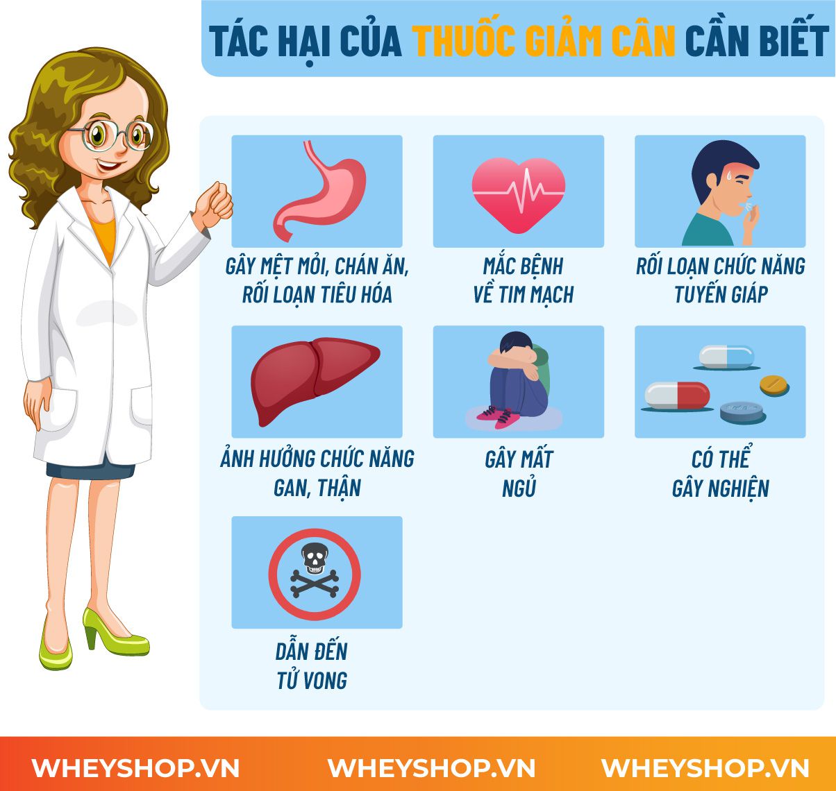 Thuốc giảm cân được quảng cáo với nhiều công dụng thần kỳ, tuy nhiên bạn đã hiểu rõ tác hại của chúng chưa? có nên uống thuốc giảm cân không?