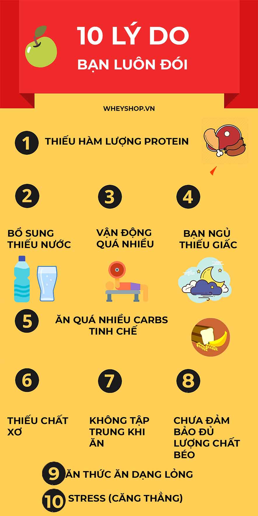 Đói là dấu hiệu tự nhiên của cơ thể cần bổ sung dinh dưỡng. Tuy nhiên nếu bạn luôn cảm thấy đói thì cần lưu ý những dấu hiệu sau đây cho sức khỏe...