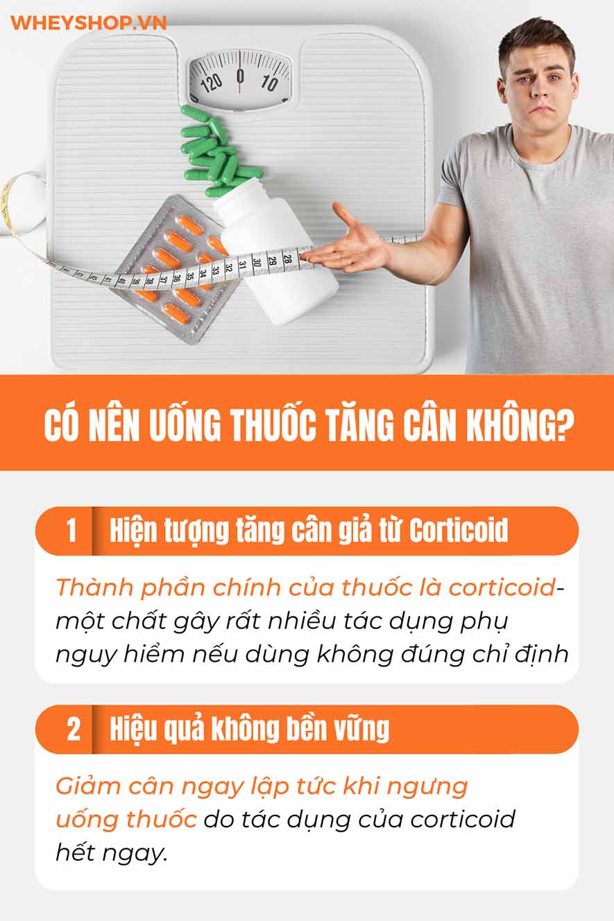 Nếu bạn là người gầy chắc hẳn bạn sẽ băn khoăn có nên uống thuốc tăng cân không? Hãy cùng WheyShop tìm hiểu những tác hại của thuốc tăng cân nhanh..