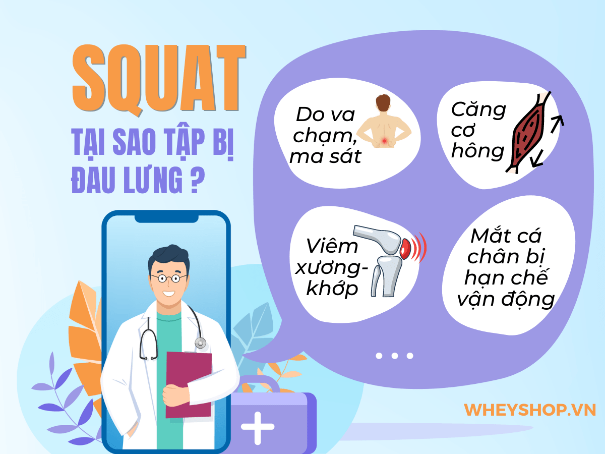 Rất nhiều người đặc biệt là người mới tập thường tập squat bị đau lưng. Vậy tình trạng này có nguy hiểm không? Lý do tại sao? Cùng WheyShop tìm hiểu...