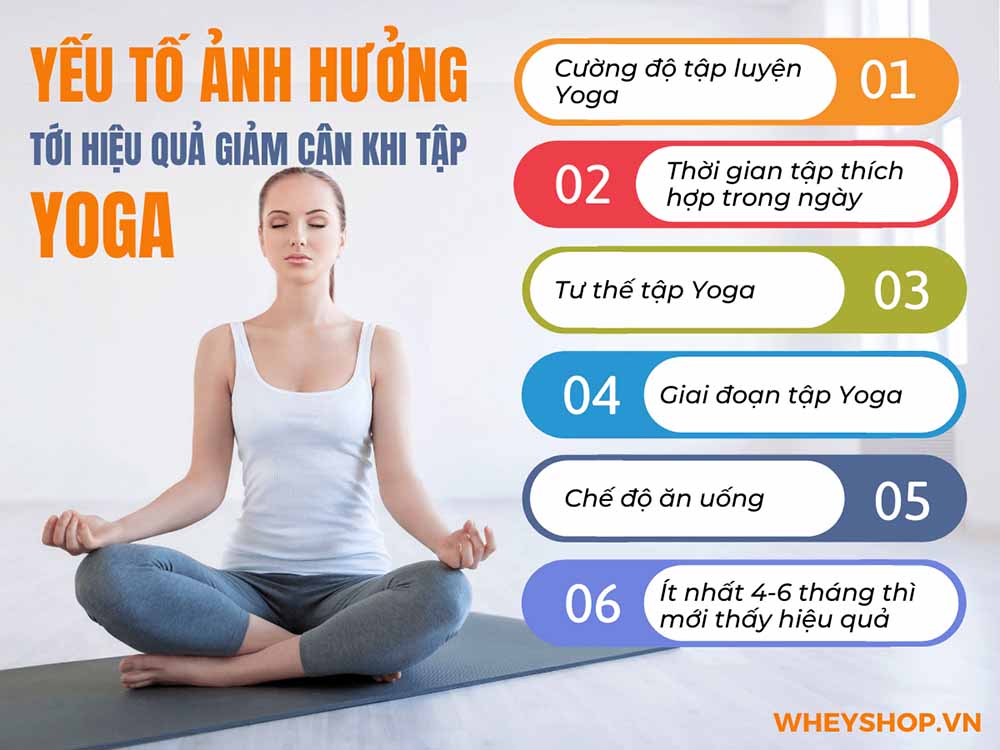 Tập Yoga mang lại vô số lợi ích cho sức khỏe. Vậy trên thực tế, tập Yoga có giảm cân không ? Xin mời các bạn hãy cùng WheyShop tham khảo bài viết dưới đây để...