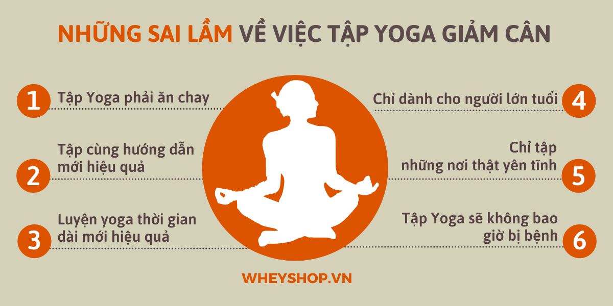 Tập Yoga mang lại vô số lợi ích cho sức khỏe. Vậy trên thực tế, tập Yoga có giảm cân không ? Xin mời các bạn hãy cùng WheyShop tham khảo bài viết dưới đây để...