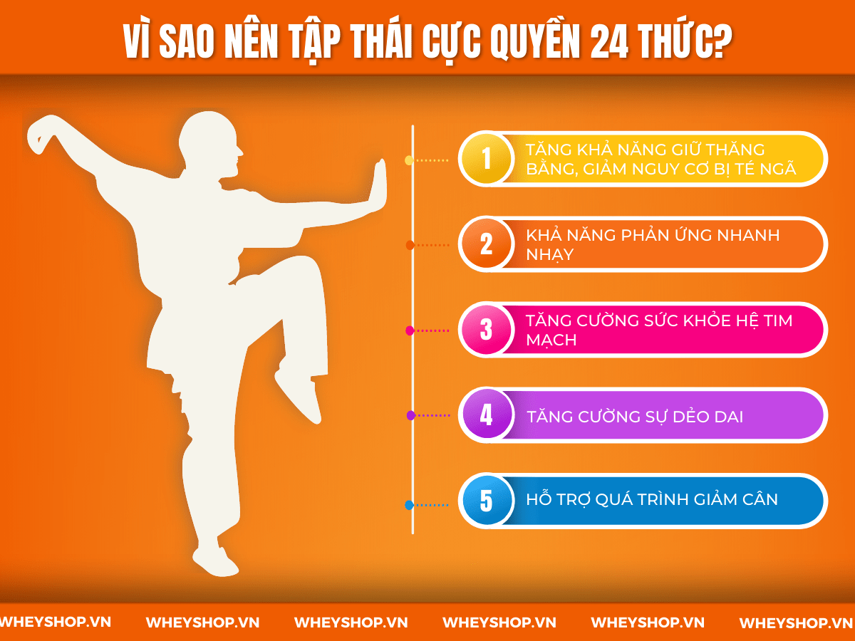 Tập thái cực quyền là bài tập dưỡng sinh với những lợi ích bất ngờ mà nó mang lại cho sức khỏe và tinh thần. Bài viết này sẽ cung cấp cho bạn thông tin đầy...