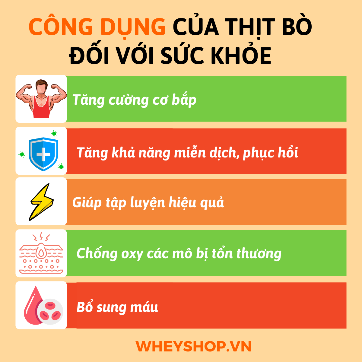 Thịt bò từ lâu đã được coi là loại thịt đỏ tốt cho sức khỏe. Bài viết dưới đây WheyShop sẽ giúp bạn giải đáp thắc mắc thịt bò nấu gì ngon ? Xin mời các bạn...