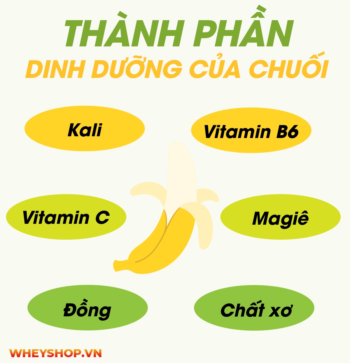Nhiều người lo lắng về việc ăn chuối có béo không thì bài viết này WheyShop sẽ cùng bạn trả lời ăn chuối có béo không và nên ăn chuối nào...