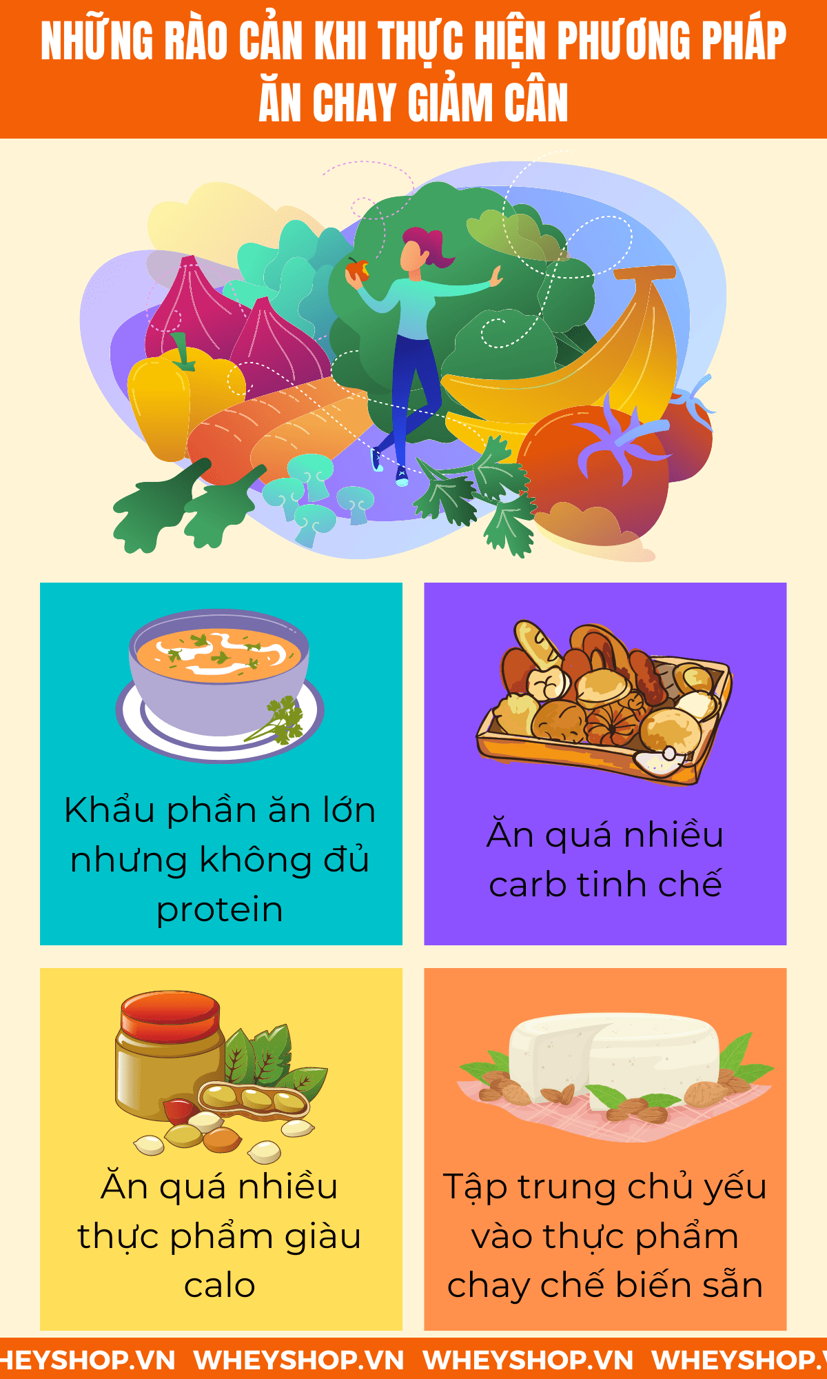 Nếu bạn đang băn khoăn tìm kiếm chế độ ăn chay giảm cân thì hãy cùng WheyShop tham khảo 7 thực đơn ăn chay giảm cân hiệu quả nhất qua bài...