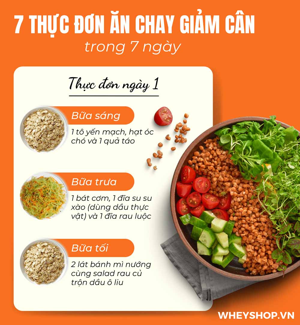 Nếu bạn đang băn khoăn tìm kiếm chế độ ăn chay giảm cân thì hãy cùng WheyShop tham khảo 7 thực đơn ăn chay giảm cân hiệu quả nhất qua bài...