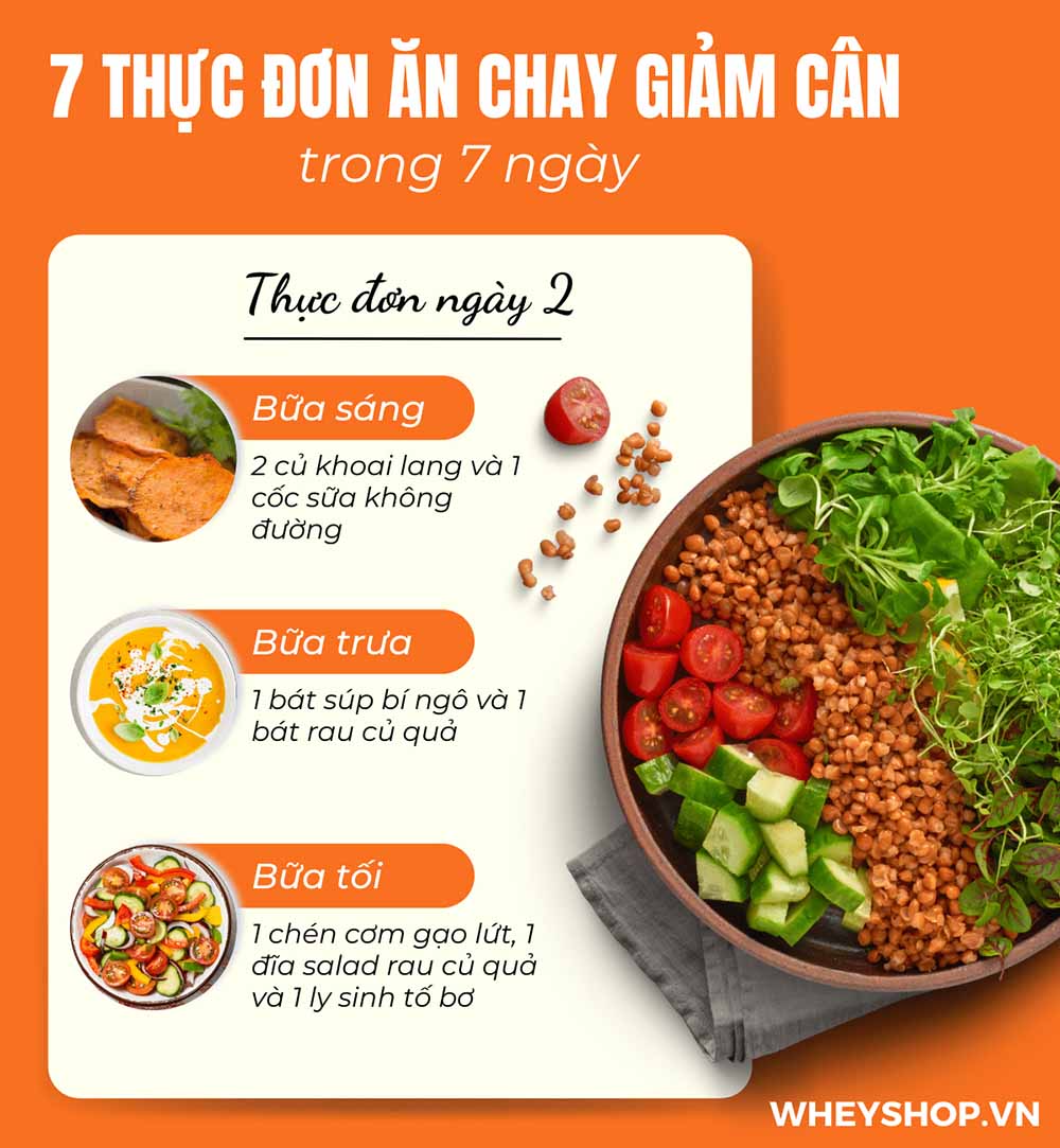 Nếu bạn đang băn khoăn tìm kiếm chế độ ăn chay giảm cân thì hãy cùng WheyShop tham khảo 7 thực đơn ăn chay giảm cân hiệu quả nhất qua bài...