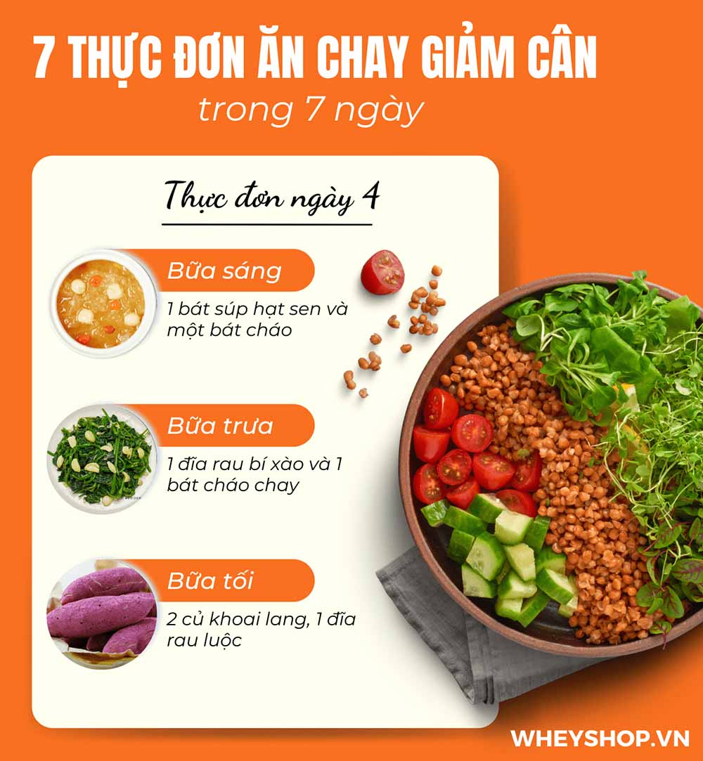 Nếu bạn đang băn khoăn tìm kiếm chế độ ăn chay giảm cân thì hãy cùng WheyShop tham khảo 7 thực đơn ăn chay giảm cân hiệu quả nhất qua bài...
