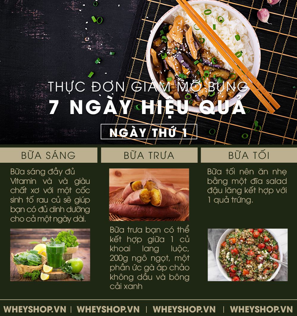 Nếu bạn đang băn khoăn tìm kiếm thực đơn giảm mỡ bụng hiệu quả thì hãy cùng tham khảo gợi ý của WheyShop qua bài viết ngay sau đây nhé!