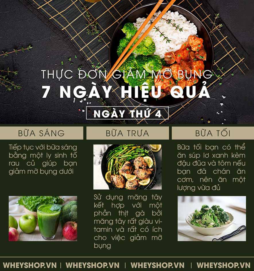 Nếu bạn đang băn khoăn tìm kiếm thực đơn giảm mỡ bụng hiệu quả thì hãy cùng tham khảo gợi ý của WheyShop qua bài viết ngay sau đây nhé!