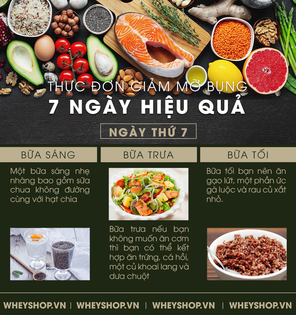 Nếu bạn đang băn khoăn tìm kiếm thực đơn giảm mỡ bụng hiệu quả thì hãy cùng tham khảo gợi ý của WheyShop qua bài viết ngay sau đây nhé!