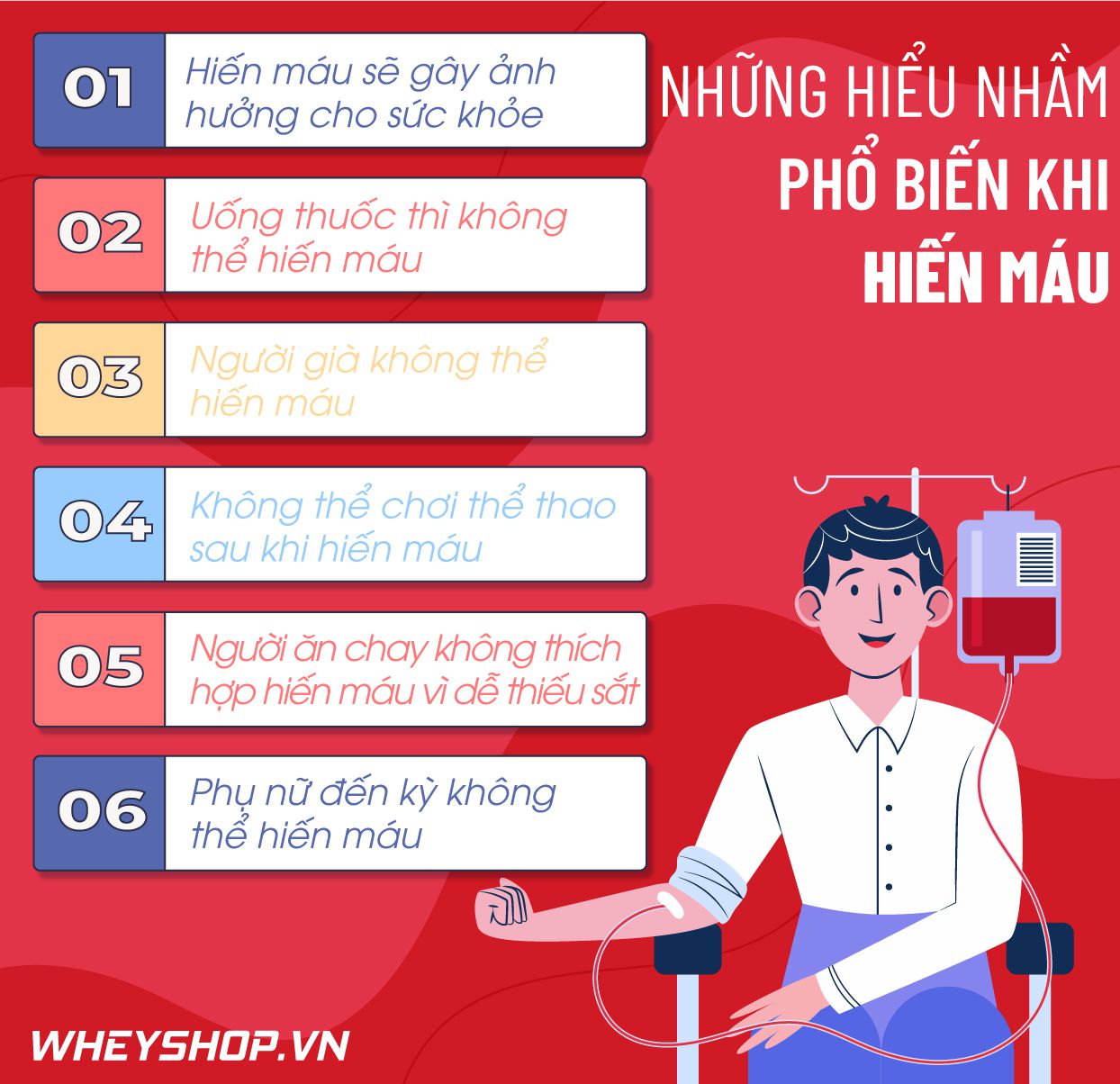Nếu bạn đang băn khoăn có nên học huấn luyện viên thể hình không thì hãy cùng WheyShop tham khảo chi tiết bài viết...