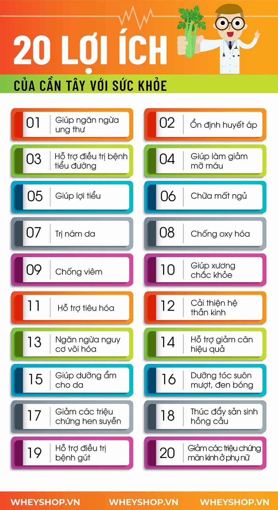 Cần tây là thực phẩm dinh dưỡng quen thuộc hằng ngay, tuy nhiên bạn đã biết hết lợi ích về cần tây chưa? Hãy cùng WheyShop tham khảo chi tiết qua bài viết...