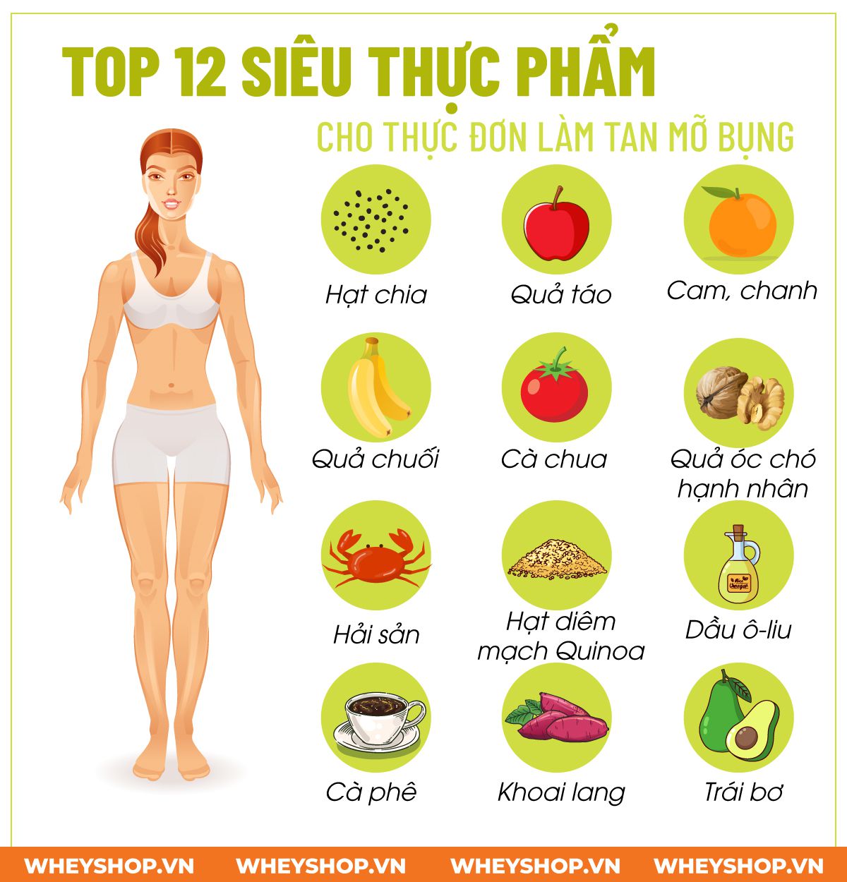 Nếu bạn đang băn khoăn tìm kiếm thực đơn giảm mỡ bụng hiệu quả thì hãy cùng tham khảo gợi ý của WheyShop qua bài viết ngay sau đây nhé!