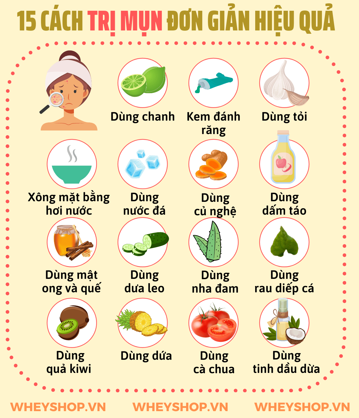 Hiện nay có rất nhiều cách trị mụn: dùng kem trị mụn, dùng thuốc trị mụn, trị mụn bằng công nghệ cao tại các spa, cơ sở thẩm mỹ như lăn kim không cần lăn...