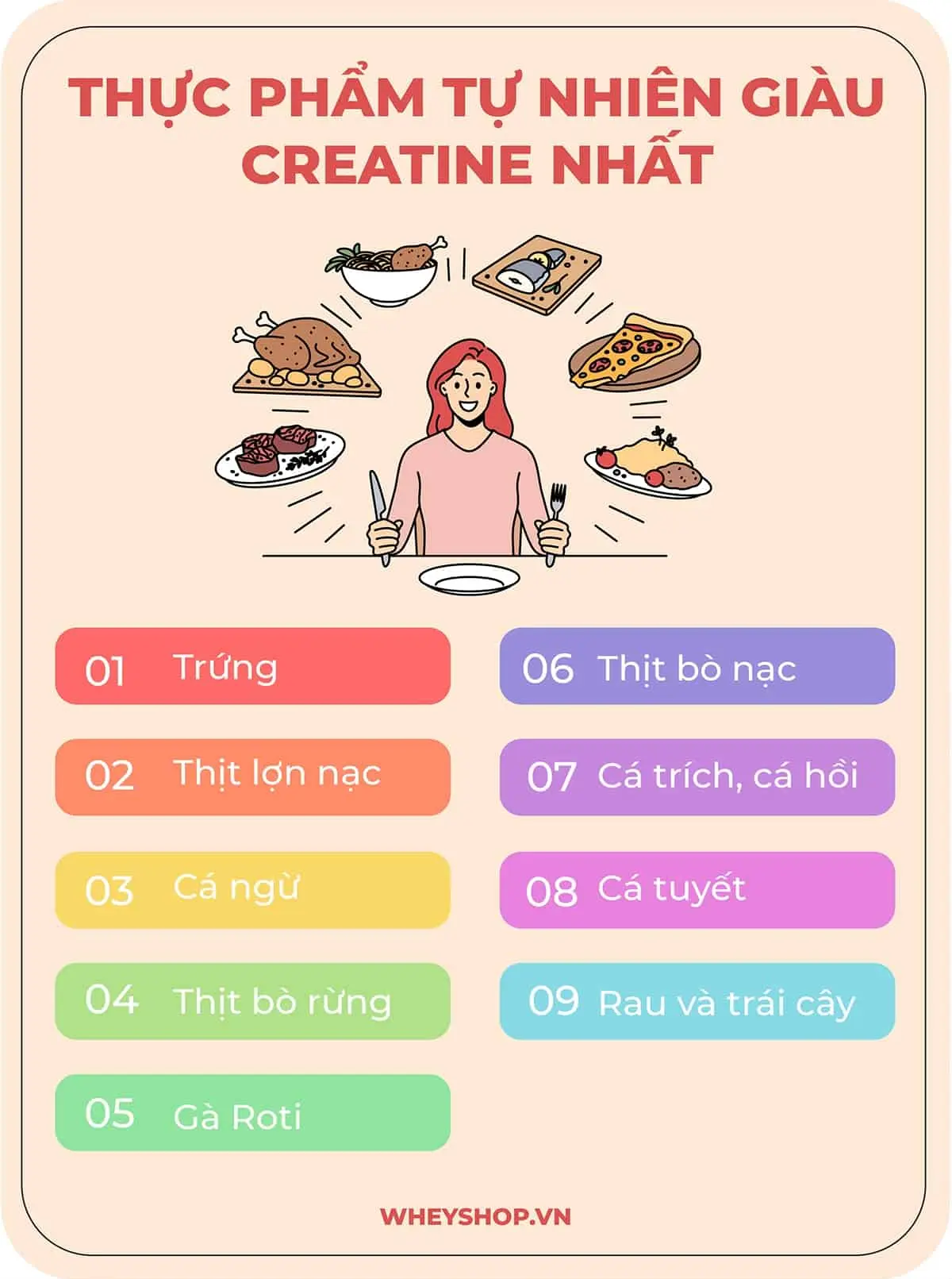 top-20-thuc-pham-giau-creatine-tang-co-tot-nhat-18-5