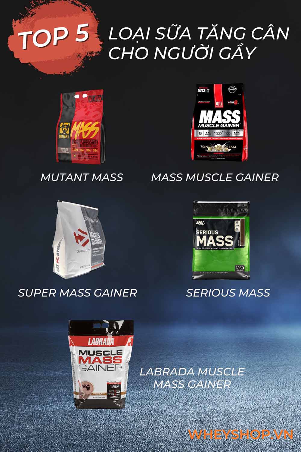 Nếu bạn đang băn khoăn tìm kiếm sữa tăng cân cho người gầy trên 18 tuổi thì hãy cùng WheyShop điểm qua top 5 sữa tăng cân cho người gầy trên 18 tuổi tốt nhất...