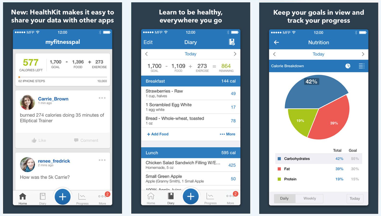 Tìm hiểu ngay TOP 5 phần mềm App chạy bộ, đạp xe thống kê quãng đường, calories tiêu thụ hiệu quả nhất, chính xác nhất cho người tập luyện.