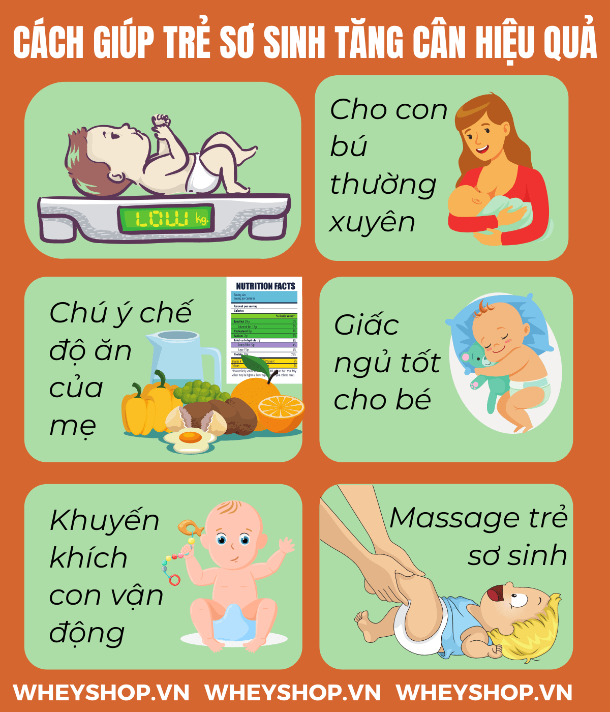 Nếu bạn đang băn khoăn trẻ sơ sinh tăng cân như thế nào? Trẻ sơ sinh tăng bao nhiêu kg trong tháng đầu là phù hợp thì hãy cùng WheyShop tham khảo bài viết...