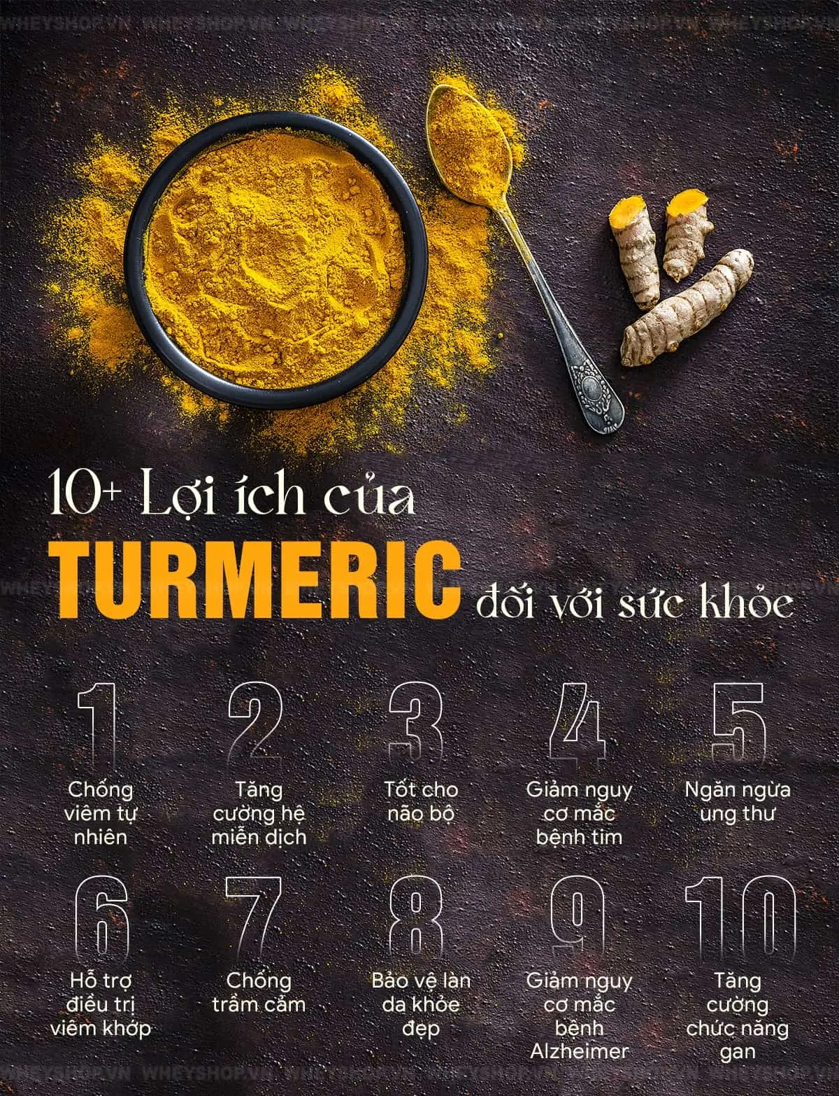 turmeric-la-gi-liet-ke-10-loi-ich-cua-turmeric