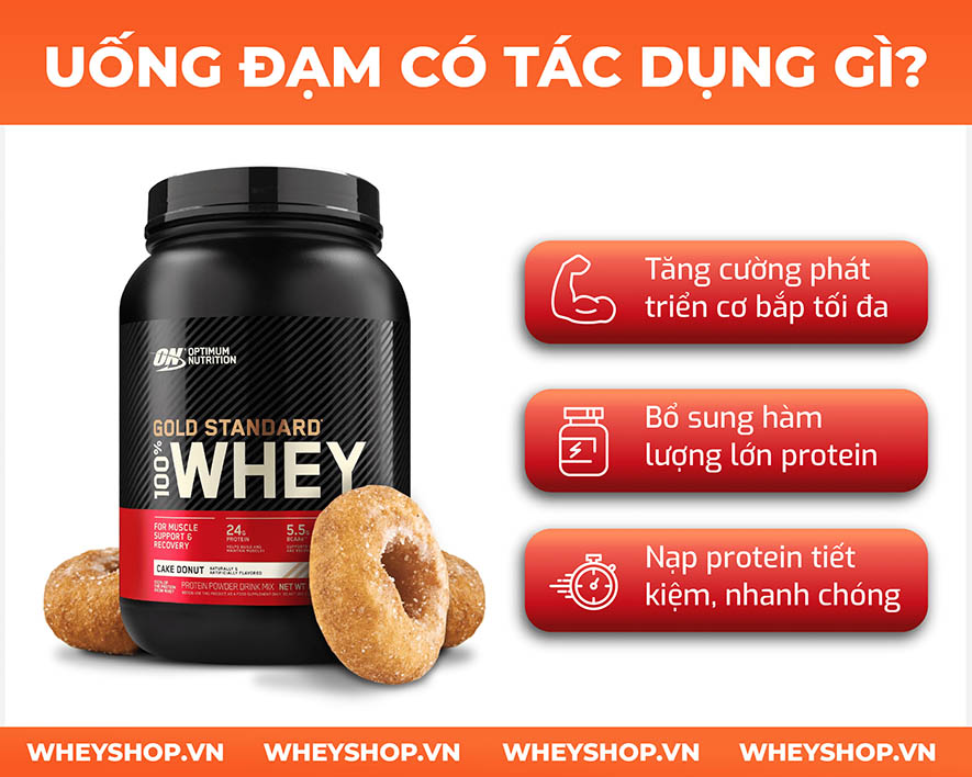 Rất nhiều câu hỏi được gửi về cho chúng tôi rằng: