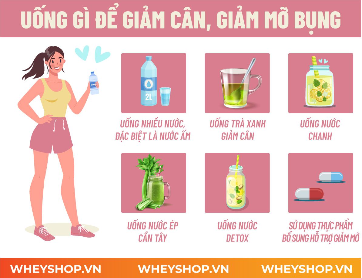 Thừa cân, béo phì luôn là nỗi ám ảnh của rất nhiều người. Lựa chọn đồ uống gì giảm cân , giảm mỡ bụng tại nhà an toàn, tiện lợi mà hiệu quả nhất? Bài viết...