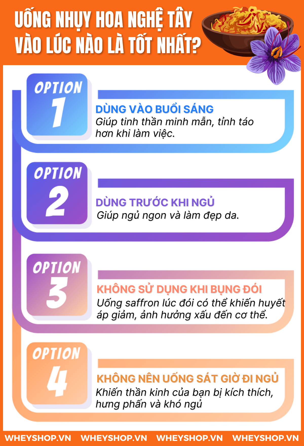 Nếu bạn đang thắc mắc uống nhụy hoa nghệ tây vào lúc nào thì hãy cùng WheyShop tham khảo chi tiết bài viết ngay sau đây...