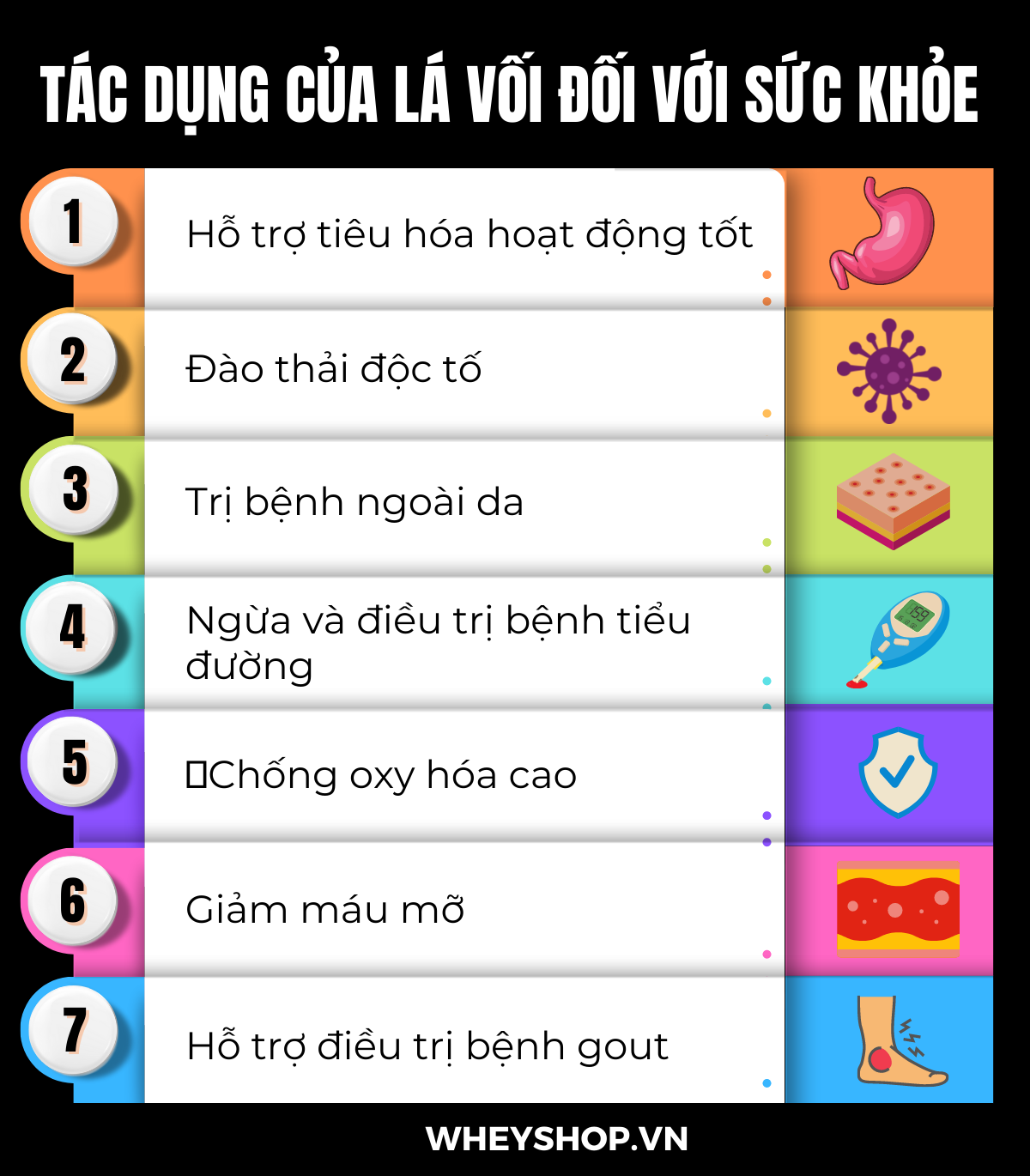 Nếu bạn đang băn khoăn uống nước lá vối có tác dụng giảm cân không thì hãy cùng WheyShop tham khảo chi tiết bài viết sau đây để giải đáp...