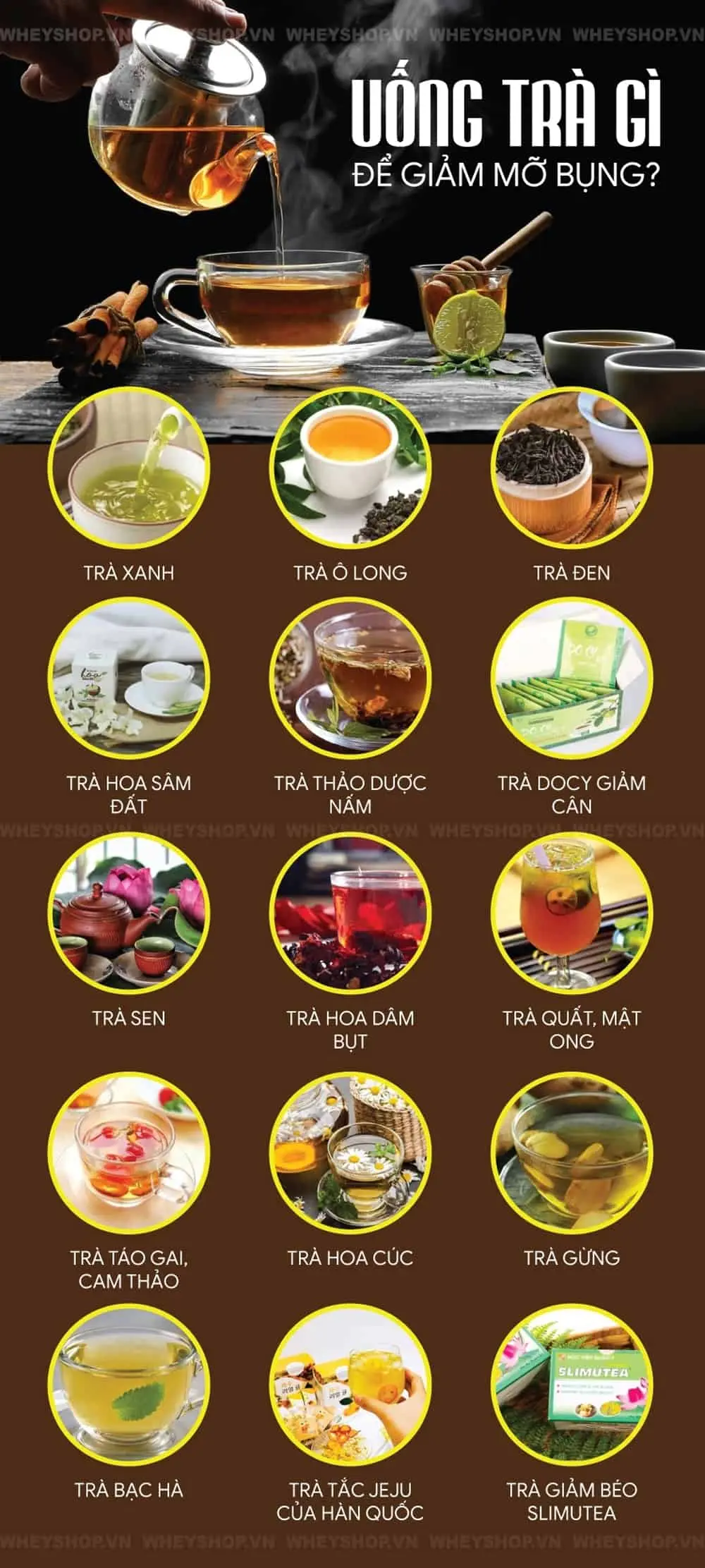 Uống trà gì để giảm mỡ bụng