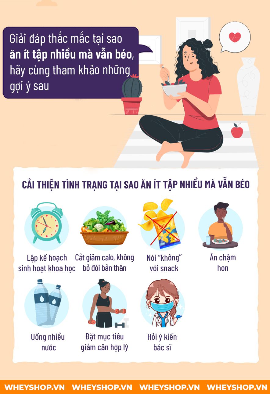 Vì sao ăn ít tập nhiều mà vẫn không giảm cân? Hãy cùng WheyShop tìm hiểu 7 nguyên nhân mà ai cũng mắc phải khiến bạn khó giảm cân qua bài...