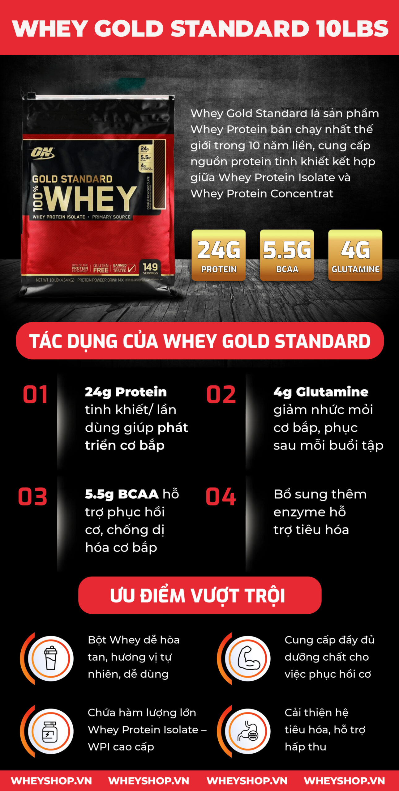WHEY GOLD 10LBS