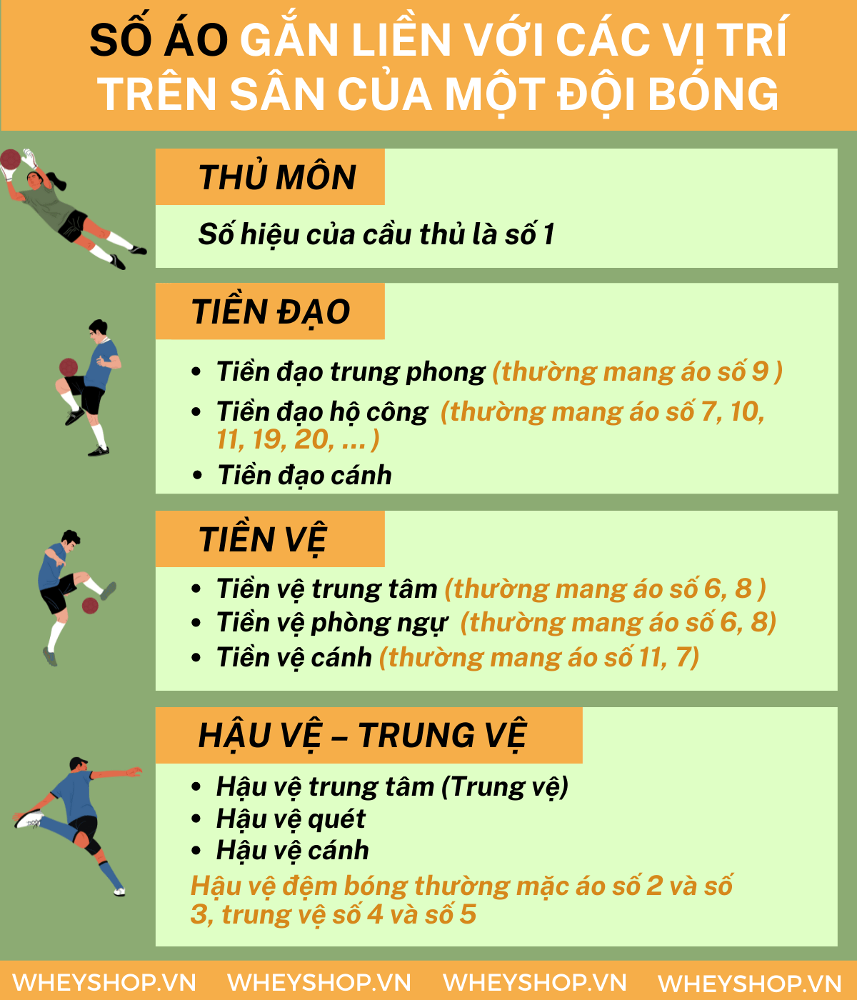 Chắc hẳn bạn đang rất tò mò về ý nghĩa số áo cầu thủ trong bóng đá. Mỗi số áo tương ứng với các vị trí thi đấu khác nhau và mang ý nghĩa khác nhau. Nhiều số...