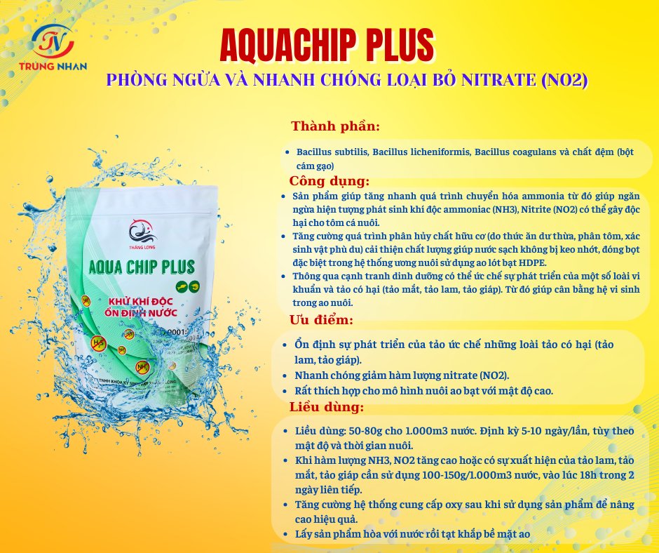 AQUACHIP PLUS