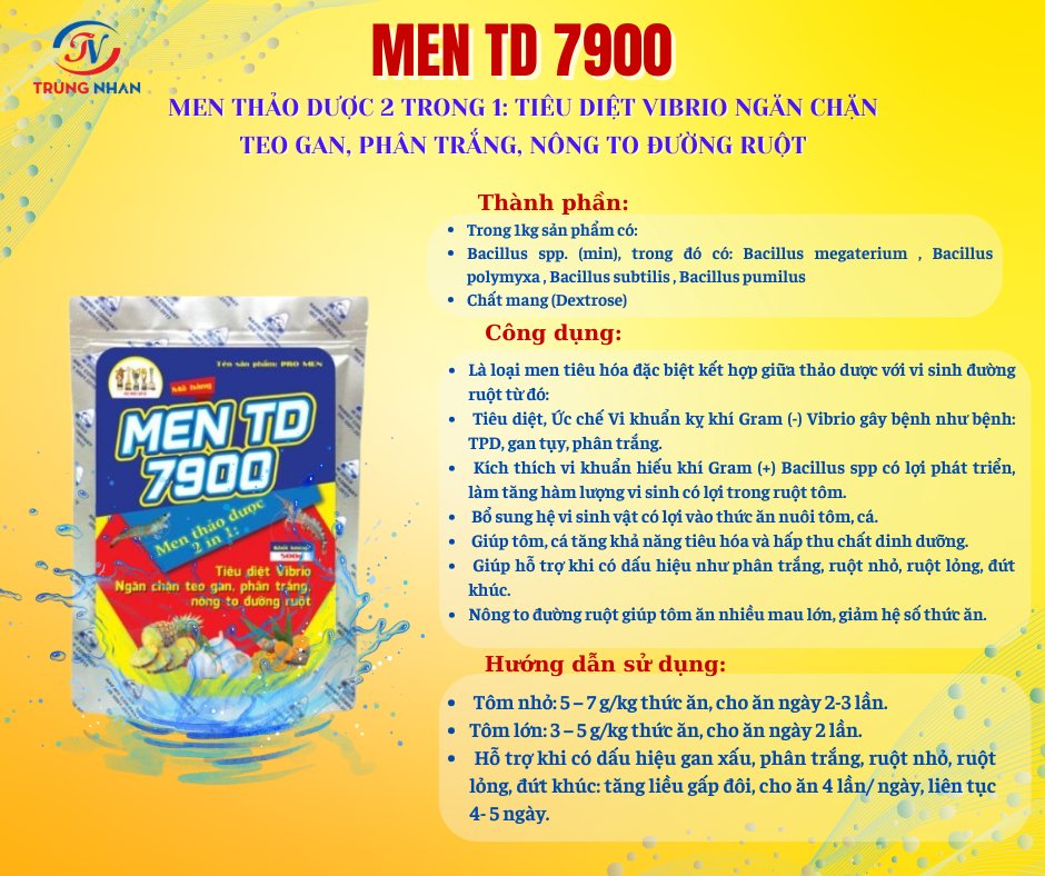 Men TD7900