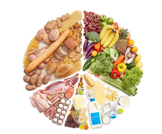 7 Loại Thực Phẩm Dinh Dưỡng Nên Bổ Sung Ngay Vào Thực Đơn Hằng Ngày