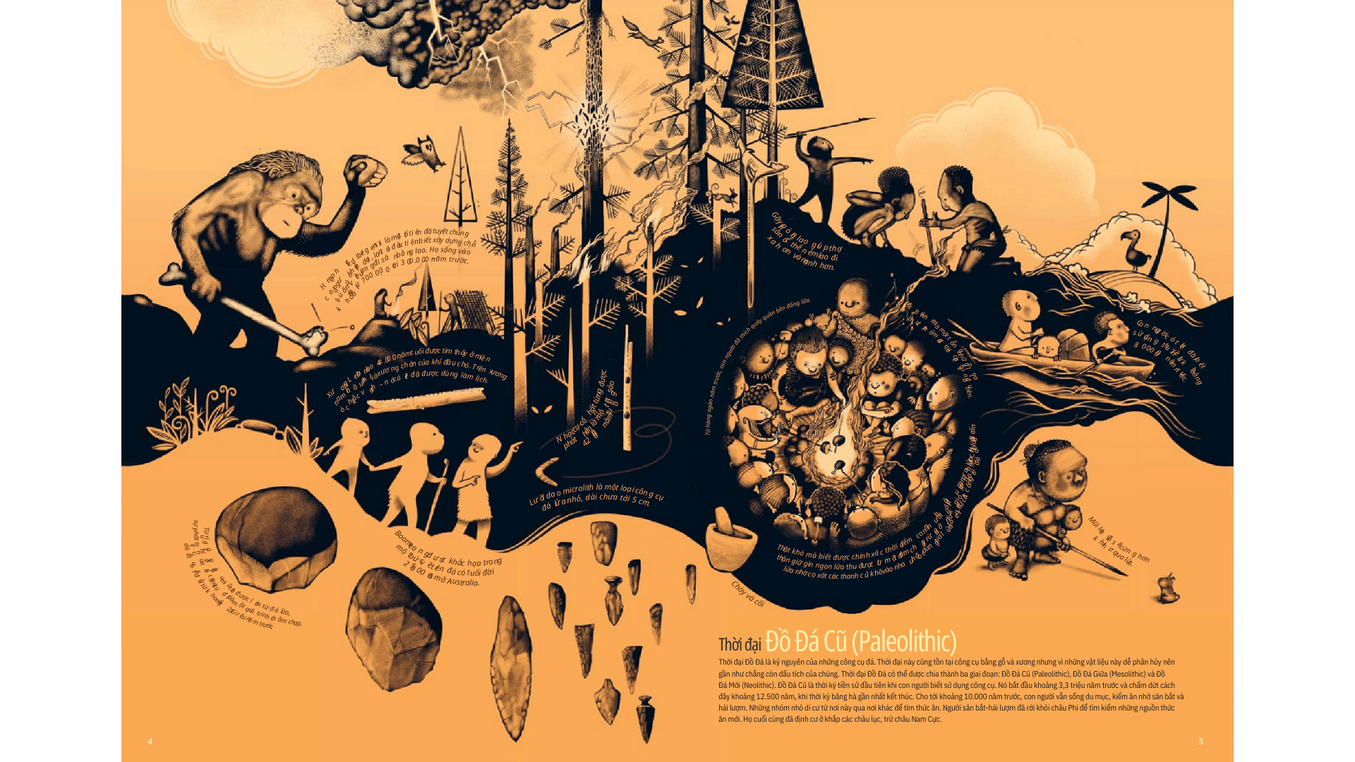 Combo: TIMELINE (Peter Goes) - Lược Sử Trực Quan Về: Thế Giới, Khoa Học & Công Nghệ, Các Dòng Sông (3 Cuốn)