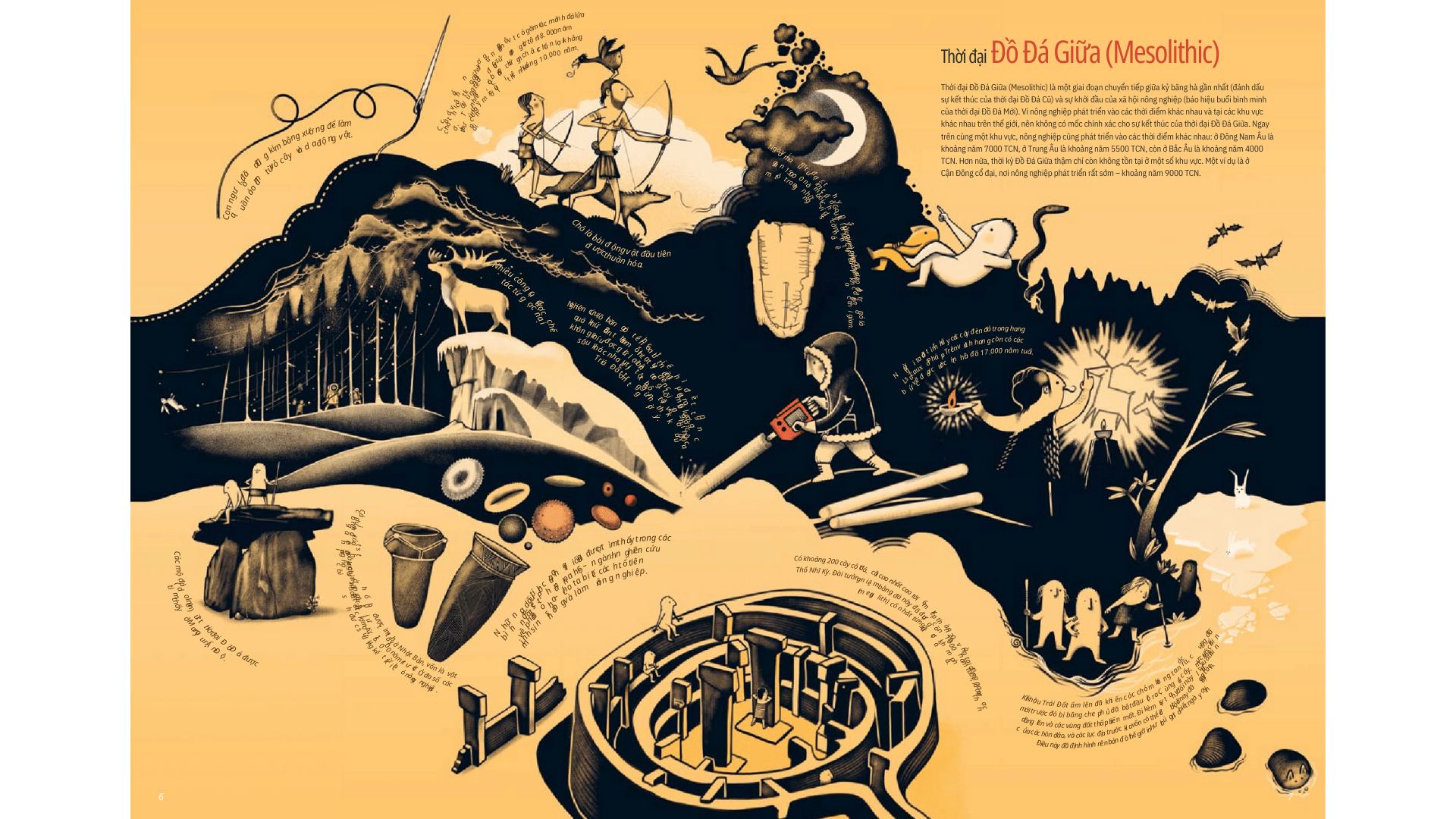 Combo: TIMELINE (Peter Goes) - Lược Sử Trực Quan Về: Thế Giới, Khoa Học & Công Nghệ, Các Dòng Sông (3 Cuốn)